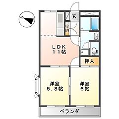 物件の間取り