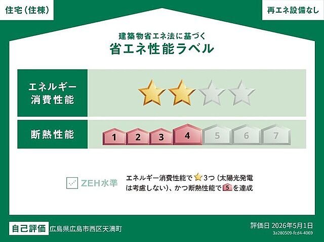 省エネ性能ラベル