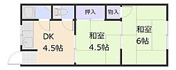 須本荘 2DKの間取図画像