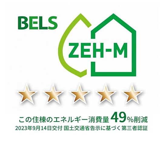 省エネ性能ラベル