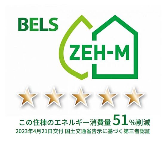 省エネ性能ラベル