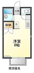 🉐敷金礼金0円！🉐アネックス