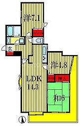 グリーンパーク船橋 3LDKの間取図画像