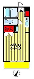 東武野田線 塚田駅 徒歩3分