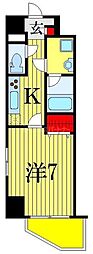 JR総武線 船橋駅 徒歩8分