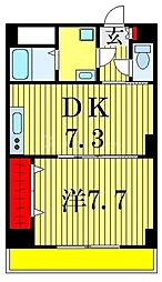 JR総武線 本八幡駅 徒歩7分