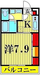 リブリ・ＯＧＷ八潮 2階1Kの間取り