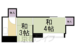 叡山電鉄叡山本線 元田中駅 徒歩4分の賃貸アパート 1階2Kの間取り