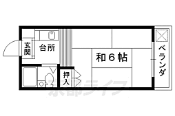 京阪本線 出町柳駅 徒歩12分