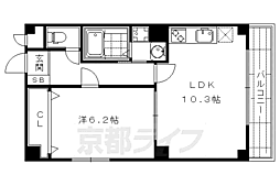 阪急京都本線 京都河原町駅 徒歩8分
