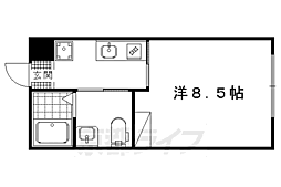 エビス今出川 1階/-