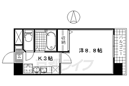 京阪本線 伏見稲荷駅 徒歩9分