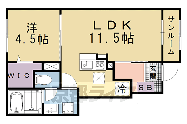 物件画像