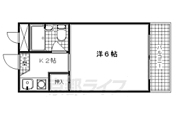 京阪本線 七条駅 徒歩1分