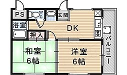 アクティハイツ 2DKの間取図画像