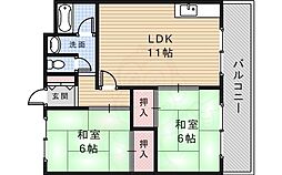 小西ビル