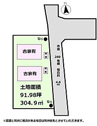 宇都宮市戸祭元町　土地