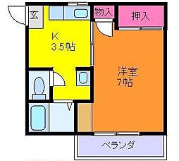 フレグランス有明台 1階/-