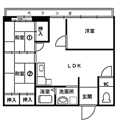 物件の間取り