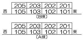 トレフル　Ｂ B105 ｜ 福井県鯖江市東鯖江2丁目5－21（賃貸アパート1R・1階・36.28㎡） その4