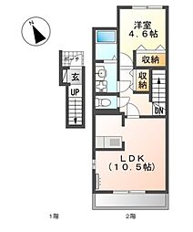 グランドゥール宮前 2階