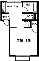 コーポラス北野 1DKの間取図画像