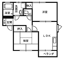 物件の間取り
