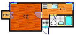 日経第一ビル