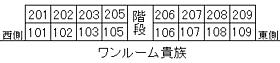 ワンルーム貴族 102 ｜ 福井県敦賀市昭和町2丁目18-4（賃貸マンション1K・1階・22.80㎡） その4