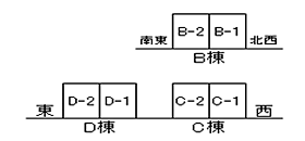 eタウンわくの Ａ棟・Ｂ棟 B-2 ｜ 福井県敦賀市和久野31-1-1（賃貸アパート3LDK・1階・91.14㎡） その4