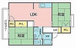 メゾンドセジュール 2階