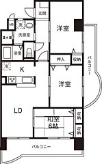 物件の間取り