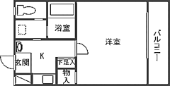 物件の間取り