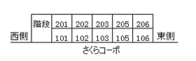 さくらコーポ 101 ｜ 福井県福井市大島町大島台405（賃貸アパート1K・1階・21.00㎡） その4