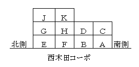 画像4:その他画像