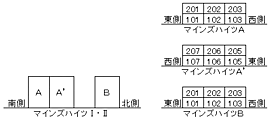 マインズハイツB 201 ｜ 福井県福井市新田塚2丁目15-15（賃貸アパート1K・2階・27.38㎡） その4