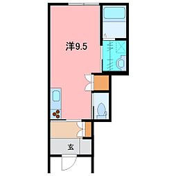 スターガーデン経田