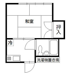 KURA（クラプラス）