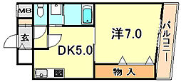 兵庫駅 5.4万円