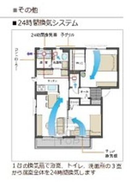 シャーメゾン若園 ｜大阪府茨木市若園町(賃貸マンション2LDK・3階・64.11㎡)の写真 その12