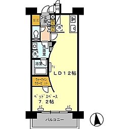 西新井駅 13.7万円