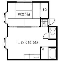 高秀ハイツ  ｜ 宮城県仙台市宮城野区東仙台3丁目（賃貸アパート1LDK・2階・31.88㎡） その2