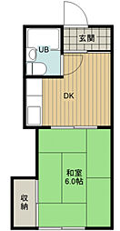 小池グリーンハイツ 2階/203