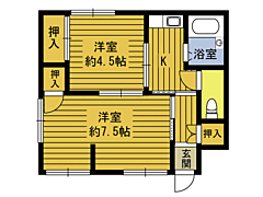 物件の間取り