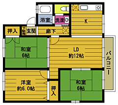 物件の間取り