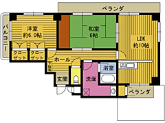 物件の間取り