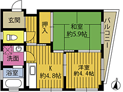 物件の間取り