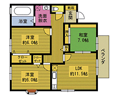 物件の間取り