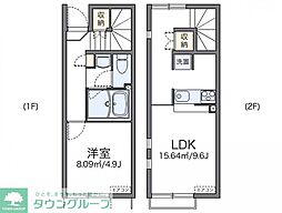 レオネクストユニベール 1LDKの間取図画像
