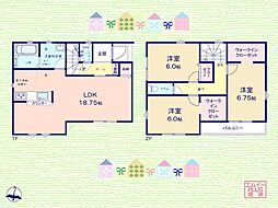 一ノ割駅 2,880万円